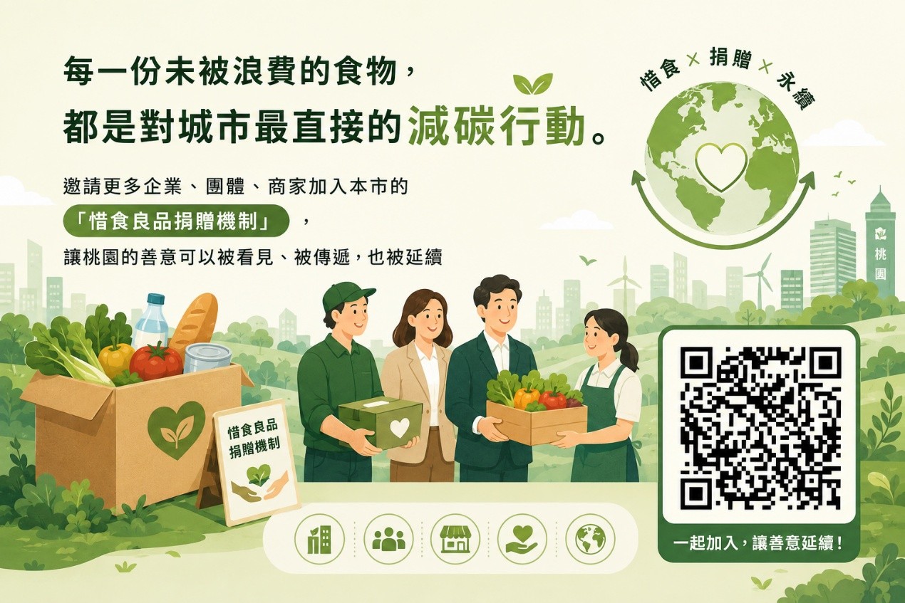 企業參與惜食的 ESG 行動價值說明圖